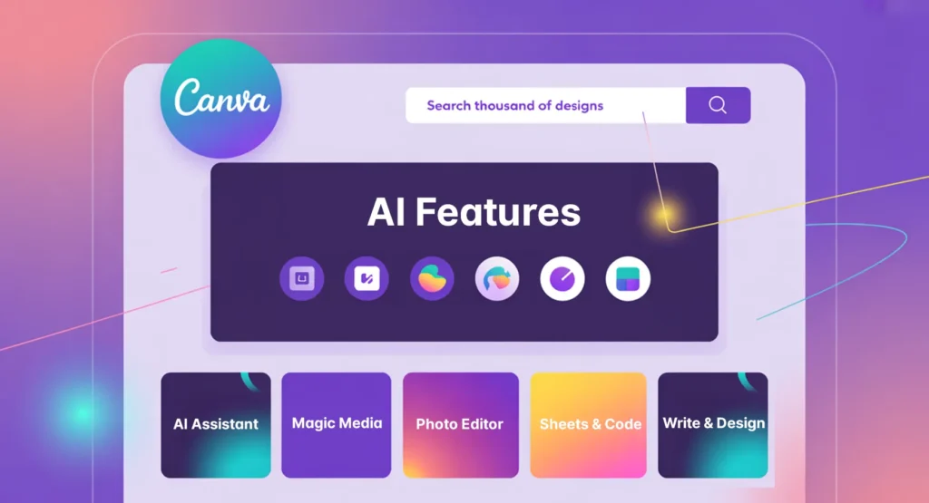 Free AI Tools for Bloggers in 2026 - canva AI